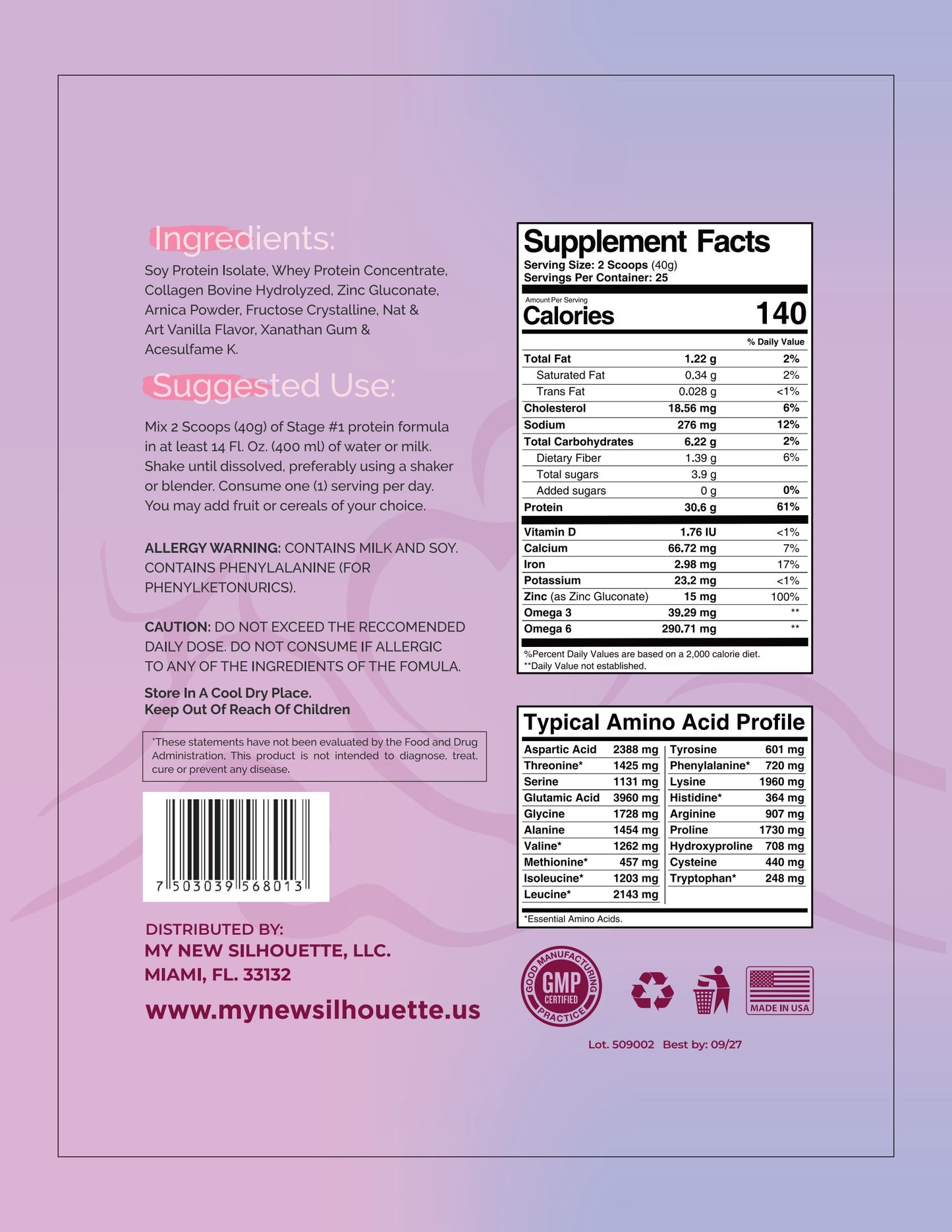Protein Stage 1 Low Carbs